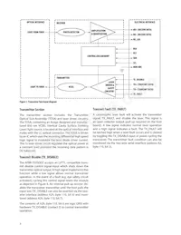 AFBR-703SDDZ Datasheet Pagina 3