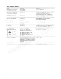 AFBR-703SDDZ Datasheet Page 6