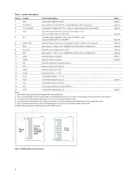 AFBR-703SDDZ 데이터 시트 페이지 8