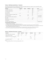 AFBR-703SDDZ 데이터 시트 페이지 12