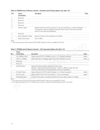 AFBR-703SDDZ Datasheet Pagina 19