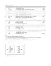 AFBR-703SDZ Datasheet Pagina 8