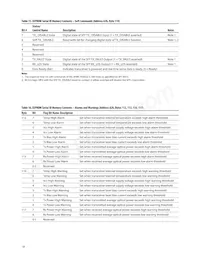 AFBR-703SDZ數據表 頁面 18