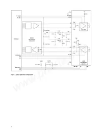 AFBR-707SDZ Datenblatt Seite 7