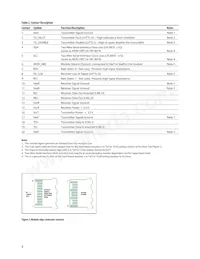 AFBR-707SDZ數據表 頁面 8