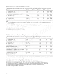 AFBR-707SDZ 데이터 시트 페이지 14