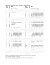 AFBR-707SDZ Datasheet Pagina 16