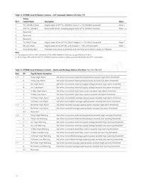 AFBR-708SMZ數據表 頁面 17