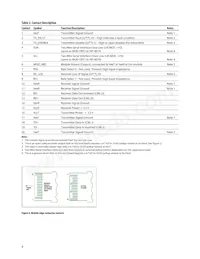 AFBR-709ASMZ Datasheet Page 8