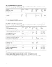 AFBR-709ASMZ Datasheet Pagina 10