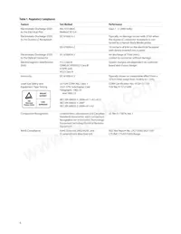 AFBR-709ISMZ Datasheet Pagina 6