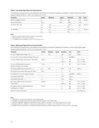 AFBR-709ISMZ 데이터 시트 페이지 10