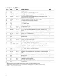 AFBR-720XPDZ Datasheet Page 4