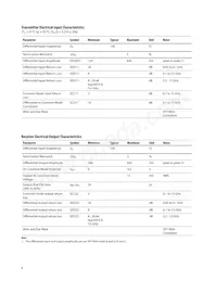 AFBR-720XPDZ Datasheet Page 6