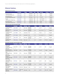 AFBR-79EADZ Datasheet Page 4