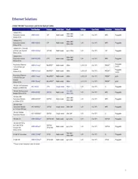 AFBR-79EADZ Datasheet Page 5