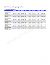 AFBR-79EADZ Datasheet Page 7