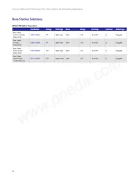 AFBR-79EADZ Datasheet Pagina 10