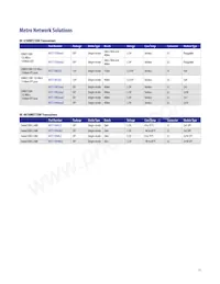 AFBR-79EADZ Datasheet Pagina 11