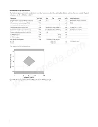 AFBR-79EBPZ Datasheet Pagina 6