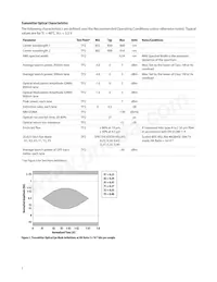 AFBR-79EBPZ Datasheet Page 7