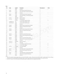 AFBR-79EBPZ數據表 頁面 10