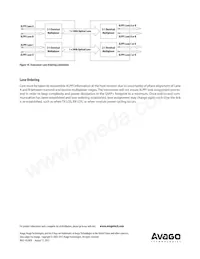 AFBR-79EBPZ Datasheet Pagina 19