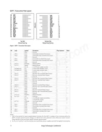 AFBR-79EEPZ Datenblatt Seite 12