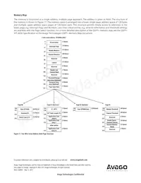 AFBR-79EEPZ Datenblatt Seite 20