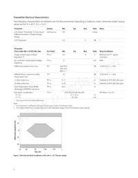 AFBR-79EIPZ Datenblatt Seite 6