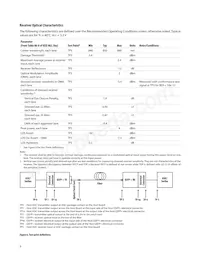 AFBR-79EIPZ數據表 頁面 9