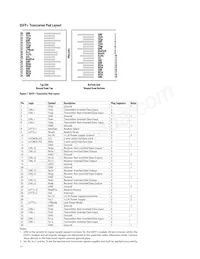 AFBR-79EIPZ Datasheet Pagina 11