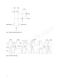 AFBR-79EIPZ Datasheet Pagina 13