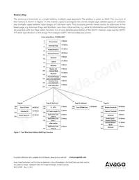 AFBR-79EIPZ Datasheet Pagina 20