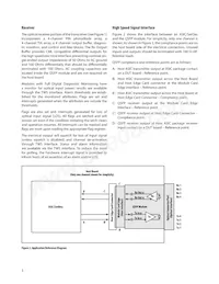 AFBR-79Q4Z-D Datasheet Page 3