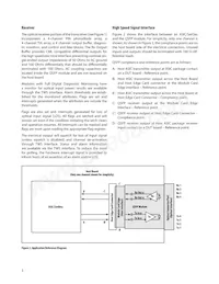 AFBR-79Q4Z-D Datasheet Pagina 3