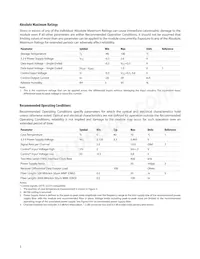 AFBR-79Q4Z-D Datasheet Pagina 5