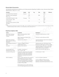 AFBR-79Q4Z-D Datasheet Page 9