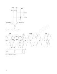 AFBR-79Q4Z-D Datasheet Pagina 12