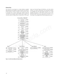 AFBR-79Q4Z-D Datasheet Pagina 18