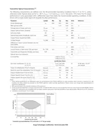 AFBR-811FH3Z Datasheet Page 11