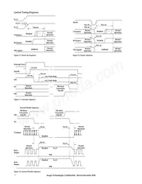 AFBR-811FH3Z Datenblatt Seite 17