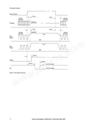 AFBR-811FH3Z Datenblatt Seite 18