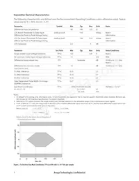 AFBR-83CDZ數據表 頁面 6