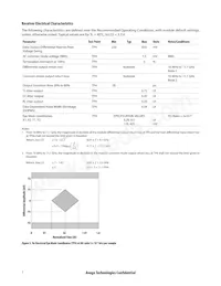 AFBR-83CDZ Datenblatt Seite 7