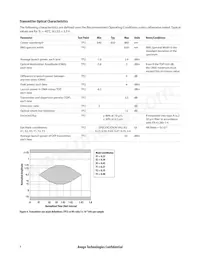 AFBR-83CDZ Datasheet Page 8