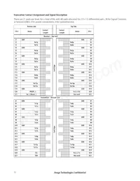 AFBR-83CDZ 데이터 시트 페이지 12