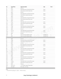 AFBR-83CDZ Datenblatt Seite 13