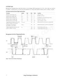 AFBR-83CDZ Datasheet Pagina 17