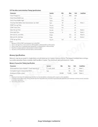 AFBR-83CDZ Datasheet Page 18